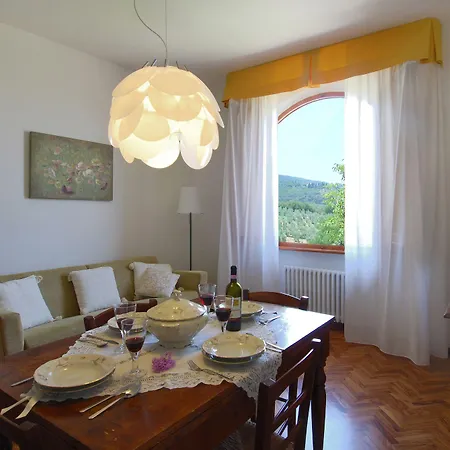 Farm stay Agriturismo Raccianello