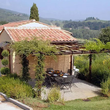 Agriturismo Raccianello