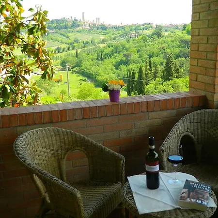 Farm stay Agriturismo Raccianello