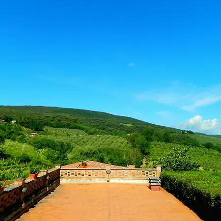 Agriturismo Raccianello