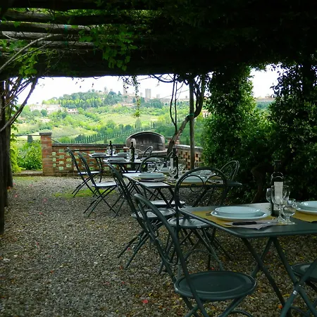 Agriturismo Raccianello San Gimignano